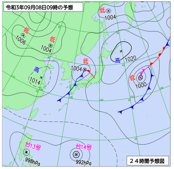 9月8日の風占い