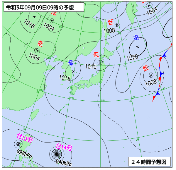 9月9日の風占い