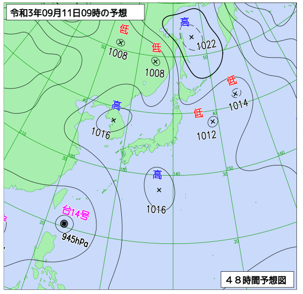 9月10日の風占い