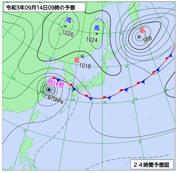 9月14日の風占い