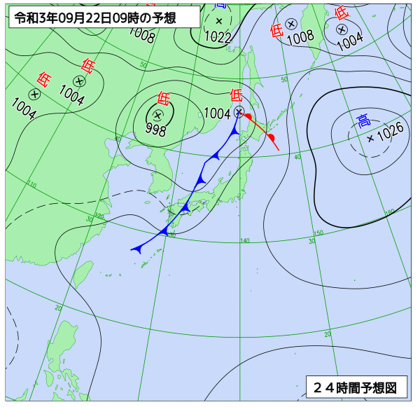 9月22日の風占い