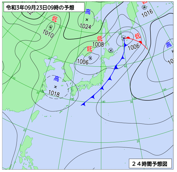 9月23日の風占い