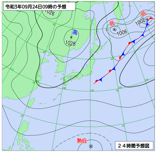 9月24日の風占い