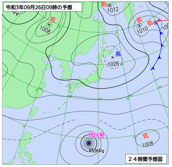 9月26日の風占い