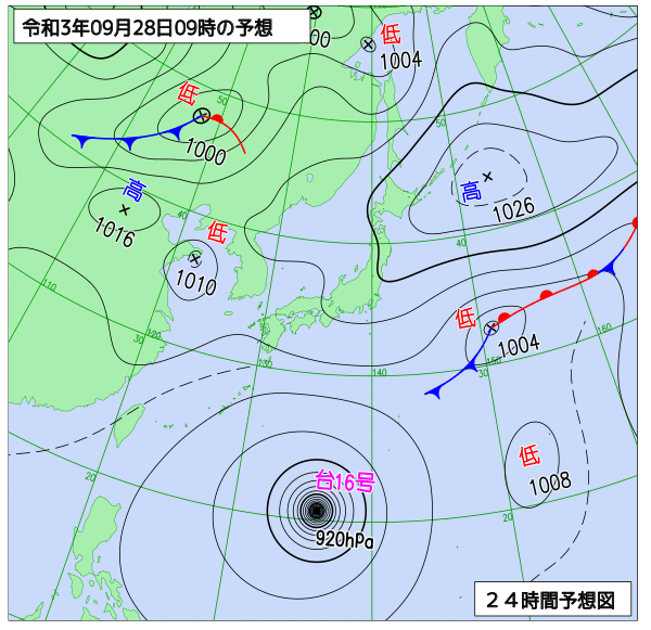 9月28日の風占い