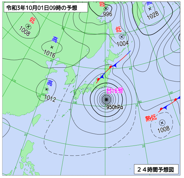 10月1日の風占い