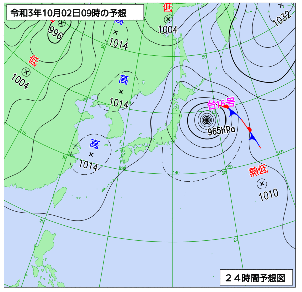 10月2日の風占い