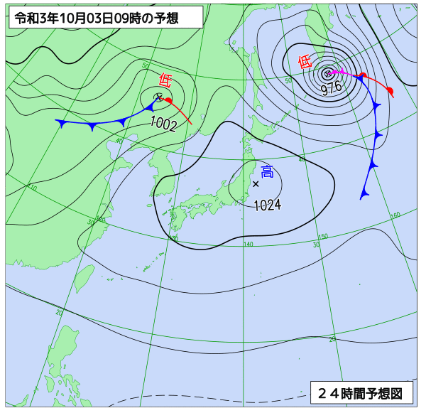 10月3日の風占い