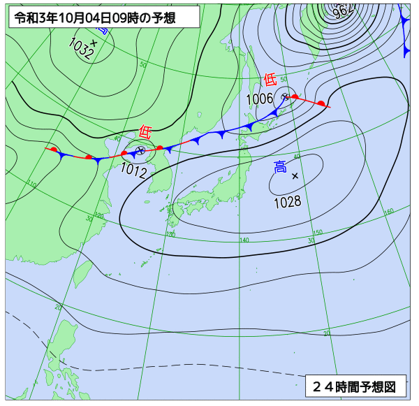 10月4日の風占い