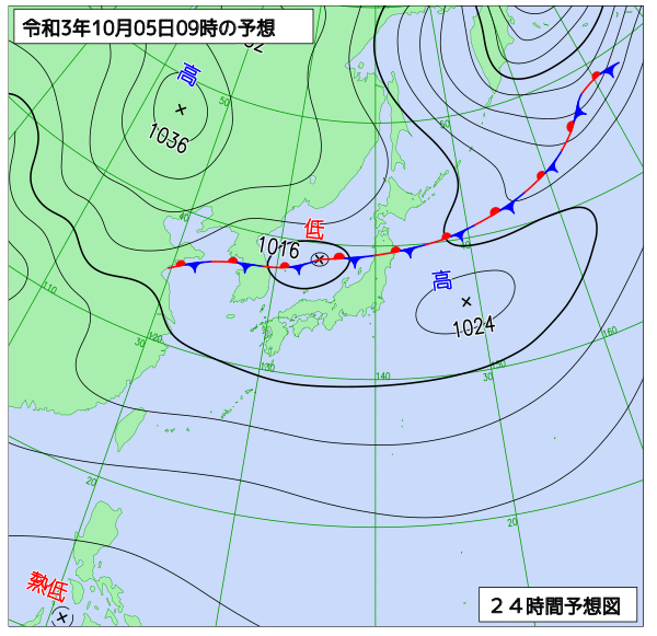 10月5日の風占い