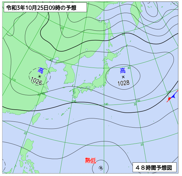 10月24日の風占い