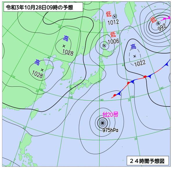 10月28日の風占い