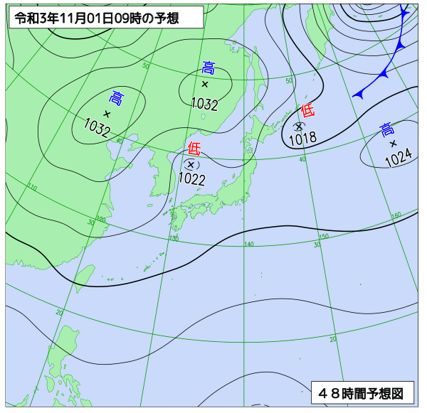 10月31日の風占い