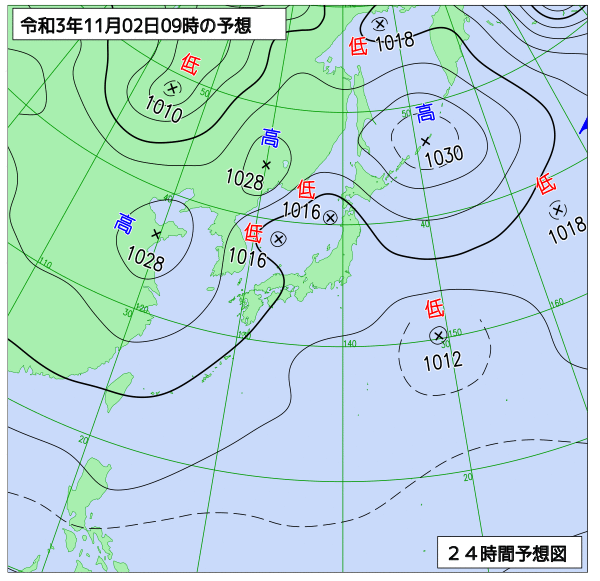 11月2日の風占い