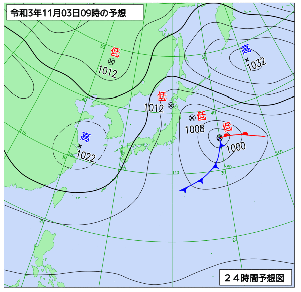 11月3日の風占い