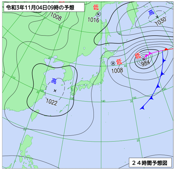 11月4日の風占い