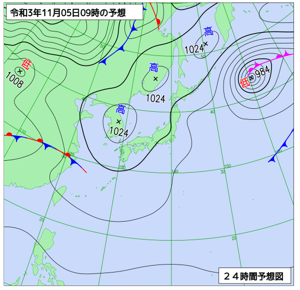 11月5日の風占い