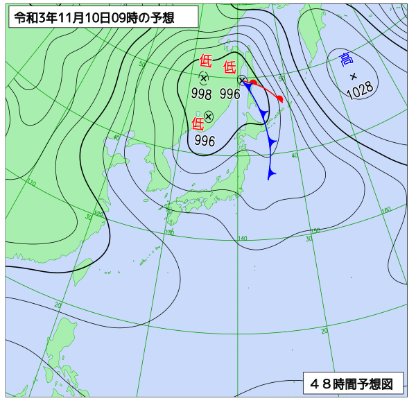 11月9日の風占い