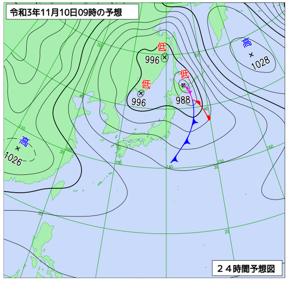 11月10日の風占い