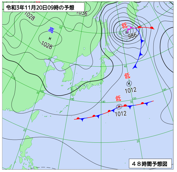 11月19日の風占い