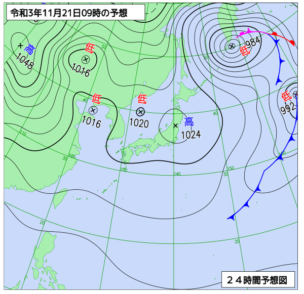 11月21日の風占い