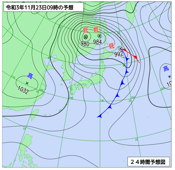 11月22日の風占い