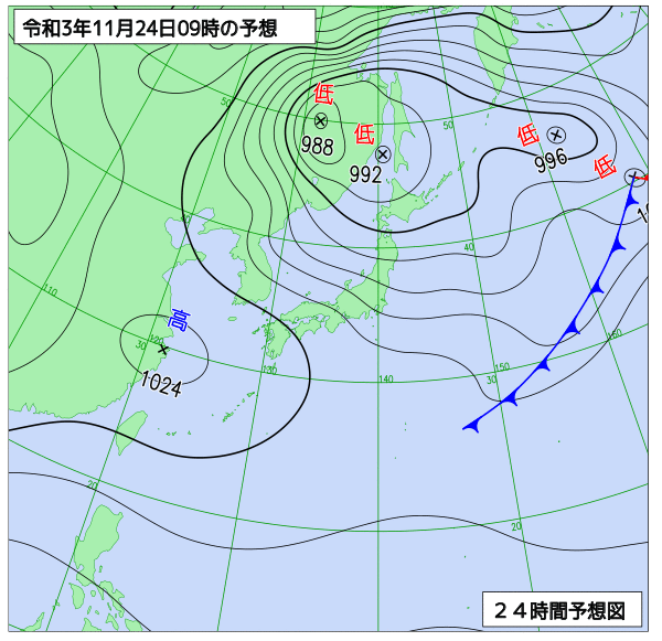 11月24日の風占い