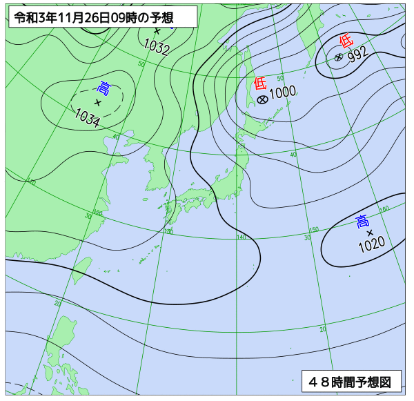 11月24日の風占い