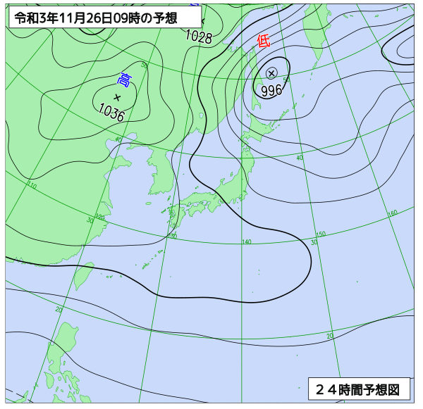 11月26日の風占い