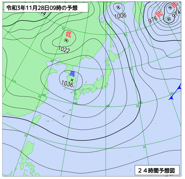 11月28日の風占い