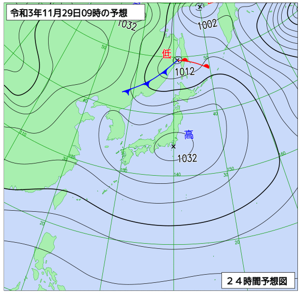 11月29日の風占い