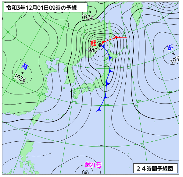 12月1日の風占い