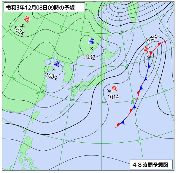 12月7日の風占い