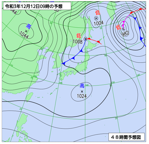 12月11日の風占い