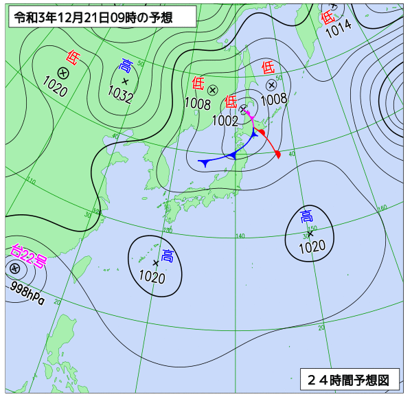 12月21日の風占い