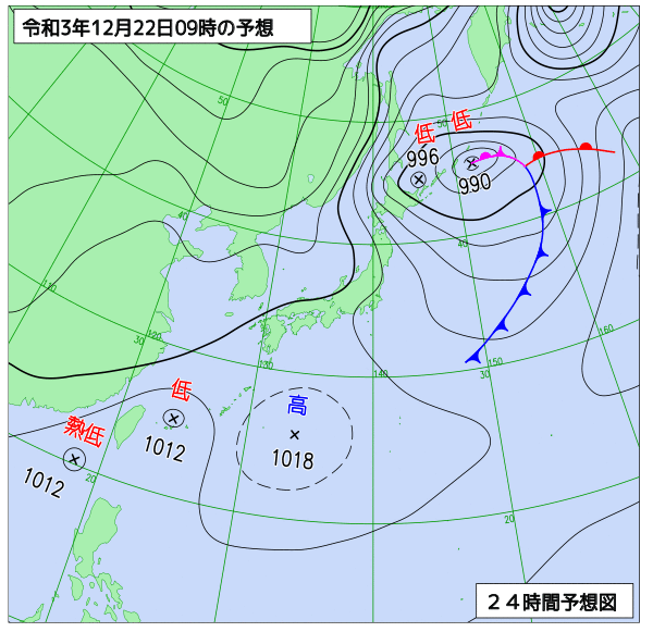 12月22日の風占い