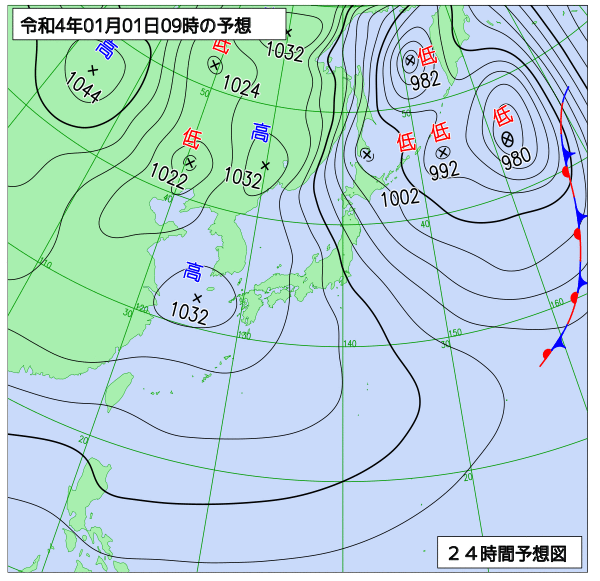 1月1日の風占い