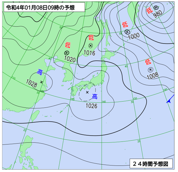 1月8日の風占い