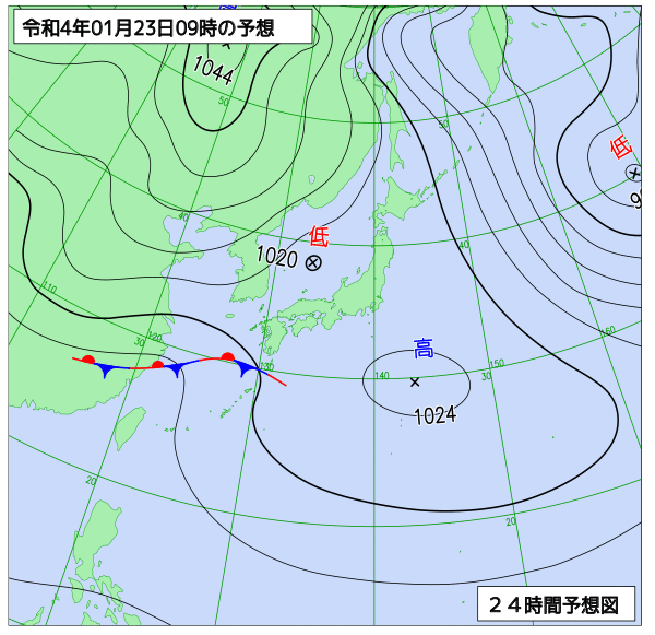 1月22日の風占い