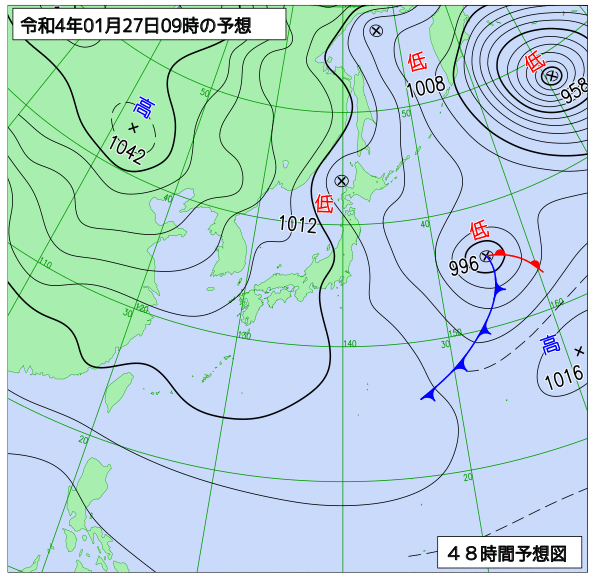 1月26日の風占い