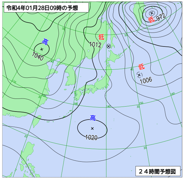 1月28日の風占い