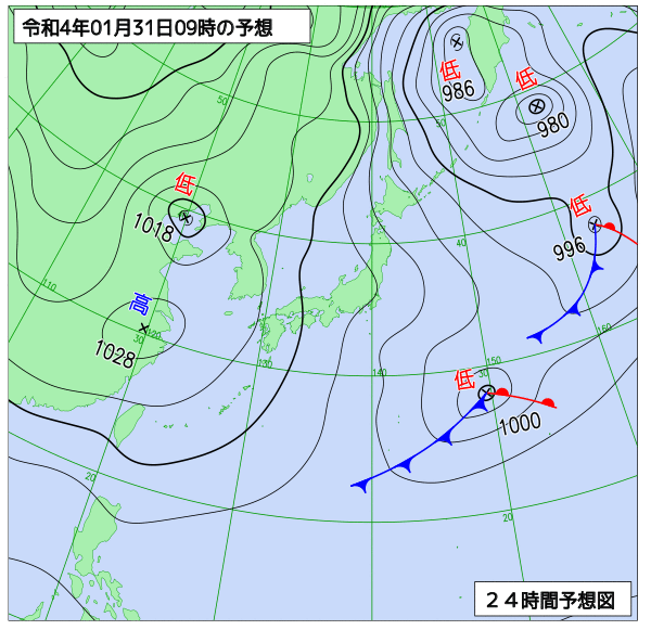 1月31日の風占い