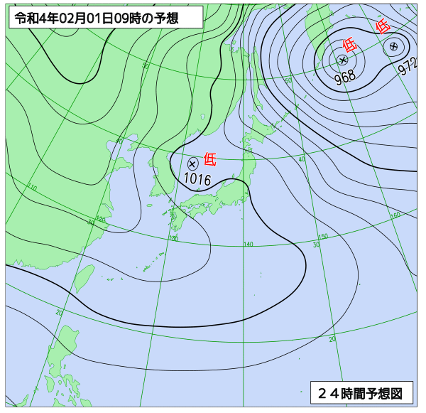 2月1日の風占い