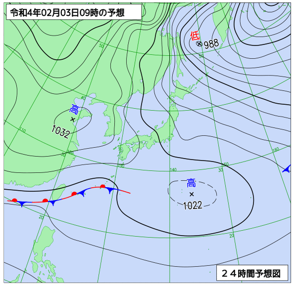 2月3日の風占い