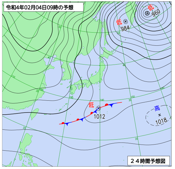 2月4日の風占い