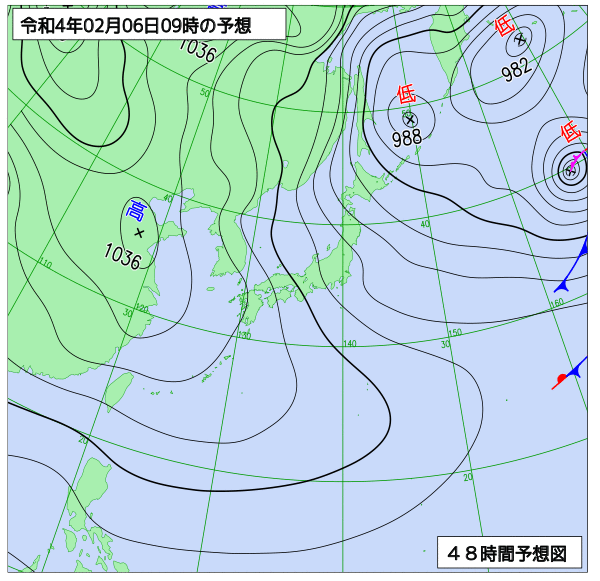 2月5日の風占い