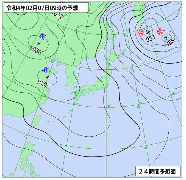 2月7日の風占い