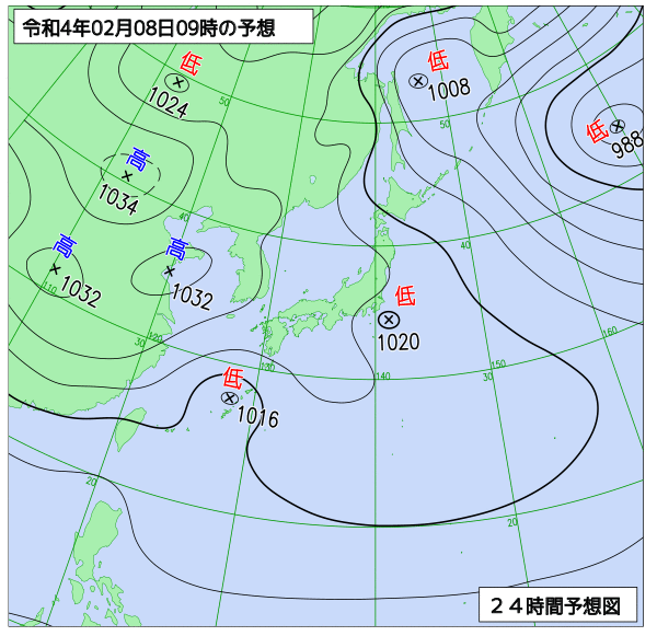 2月8日の風占い