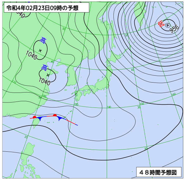 2月22日の風占い