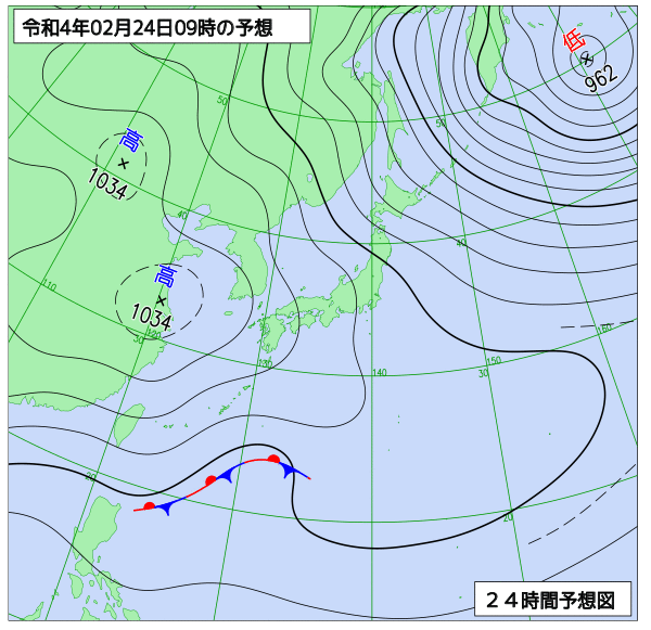 2月24日の風占い